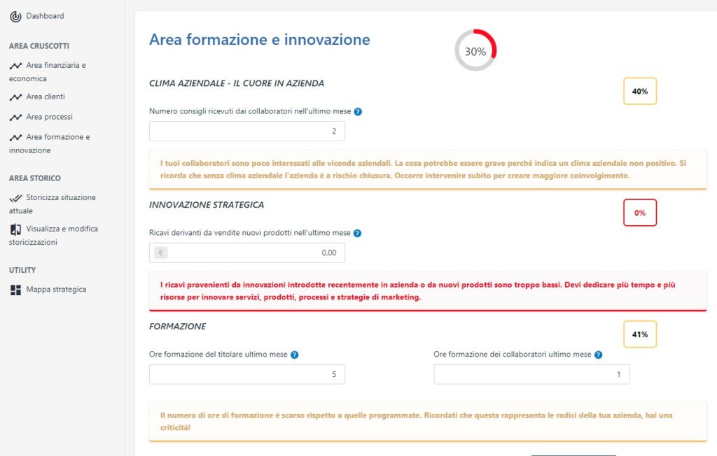 BALANCED SCORECARD AREA INNOVAZIONE E FORMAZIONE